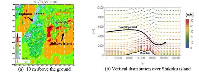 B2 - Latest Design Standard on Structures for Overhead Transmission ...